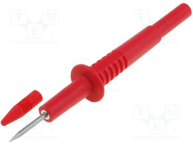 PIPALICA -CP05R-AXIOMET